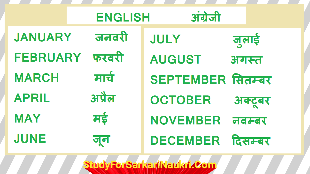 Months name in Hindi and English. Months name in Hindi. Months names.